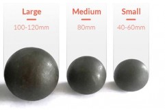 What is the grinding media size in a ball mill?