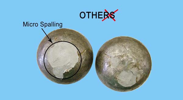 Photograph of OTHERS casting balls showing Micro Spalling 