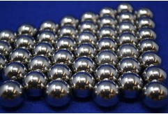 Application areas and technical standard of grinding steel ball