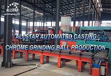 Automated Cast Chrome Grinding Ball Production