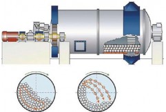 How fine can a ball mill grind? How fine can a ball mill grind?