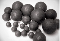 Types and Advantages of Grinding Media Ball