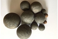 Wear-resistant steel balls are divided into two categories