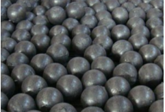 What is grinding media ball? What is grinding media ball?