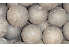 What is the HS code for grinding balls? What is the HS code for grinding balls?