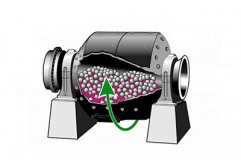 What is the meaning of ball grinder?