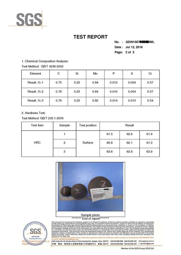 Quality Management System certified ISO 9001:2008